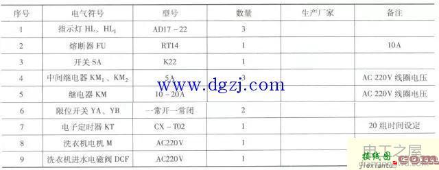 电动阀门控制箱接线图_电动阀门控制电路图  第2张