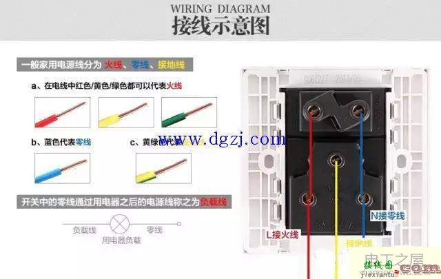 公牛暗装16A五孔接线图  第1张