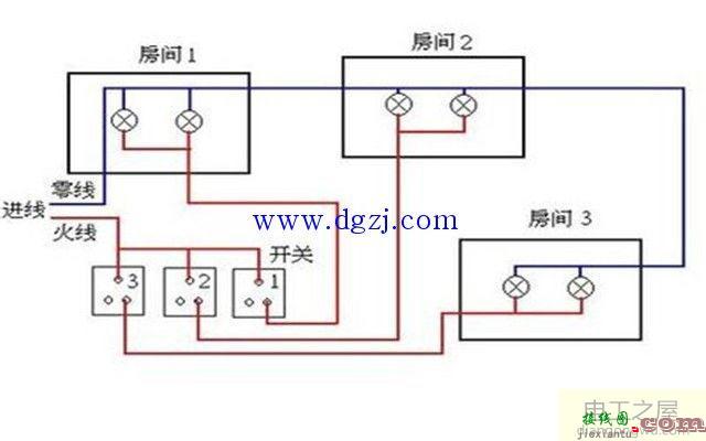 单联开关怎么接线?单联开关接线图实物图  第1张