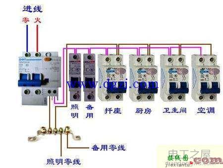 家用电箱接线图和解说  第2张