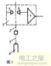 高压开关综合测试台原理及接线图  第1张