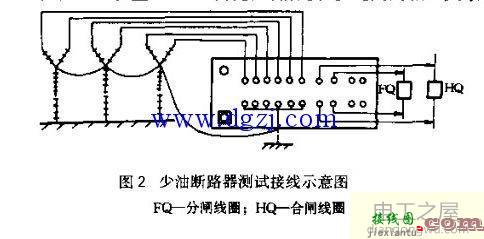 高压开关综合测试台原理及接线图  第2张