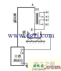 电压互感器特有的试验项目及接线图  第4张