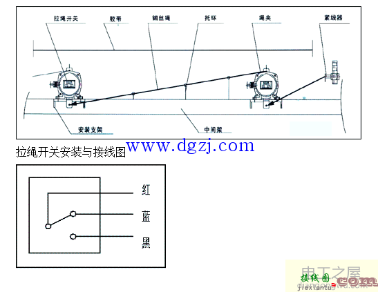 双向拉绳开关工作原理及安装与接线图  第1张