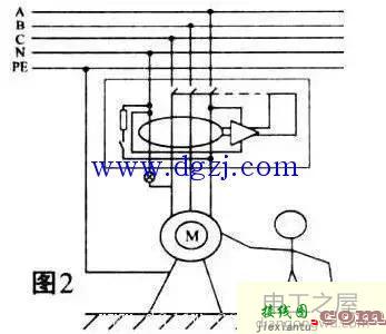 漏电保护器错误接线图的种类  第2张