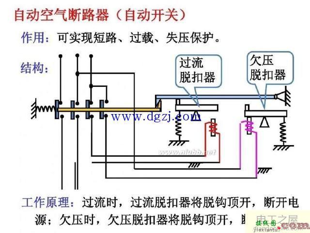 配电室二次设备有哪些?二次设备接线图  第1张