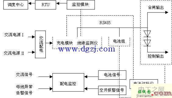 配电室二次设备有哪些?二次设备接线图  第5张