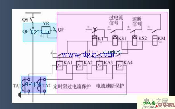 配电室二次设备有哪些?二次设备接线图  第11张