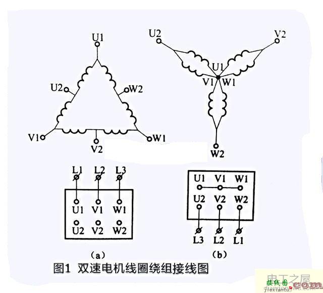 可变极的三相异步电动机接线图  第1张