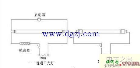 led灯管两头怎么接_led灯管两头针脚接线图_led灯管接线方法  第2张