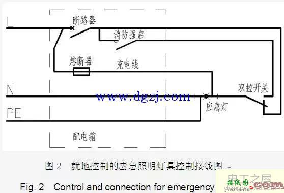 应急照明控制原理接线图  第2张