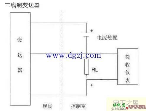 两线制三线制四线制变送器原理图接线图  第3张