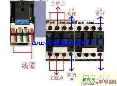 交流接触器如何接线?交流接触器接线图解  第2张