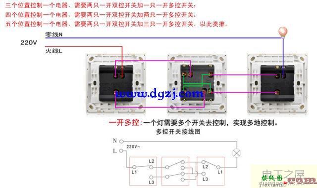 家用开关基础知识及接线图  第8张