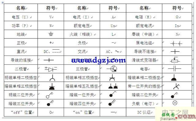 家用开关基础知识及接线图  第10张