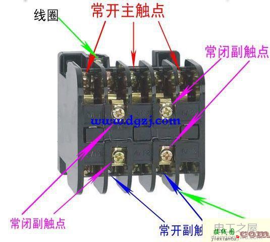 cjt1交流接触器接线图及接线端子用途名称  第2张