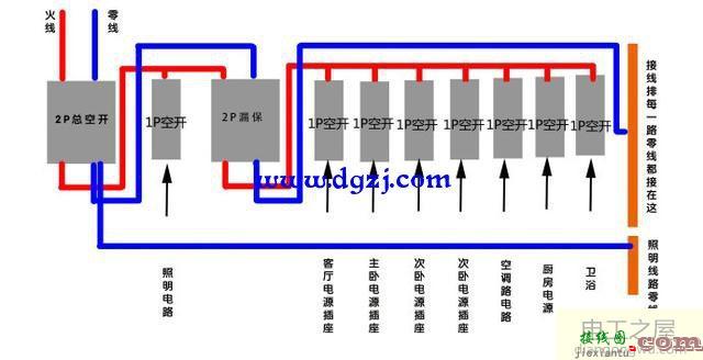 空气开关产品参数及接线图  第7张