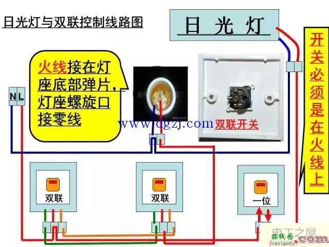 日光灯与双联控制接线图  第1张