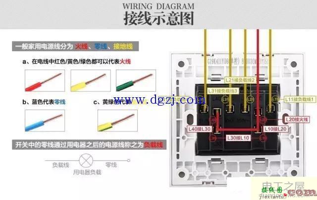 公牛暗装四开单控和四开双控接线图  第1张