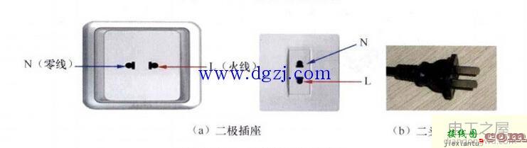 家用两孔三孔插座接线图  第2张