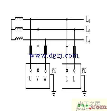 it系统是什么_IT系统接线图  第1张