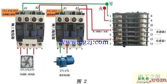 交流接触器型号含义及接线图  第4张