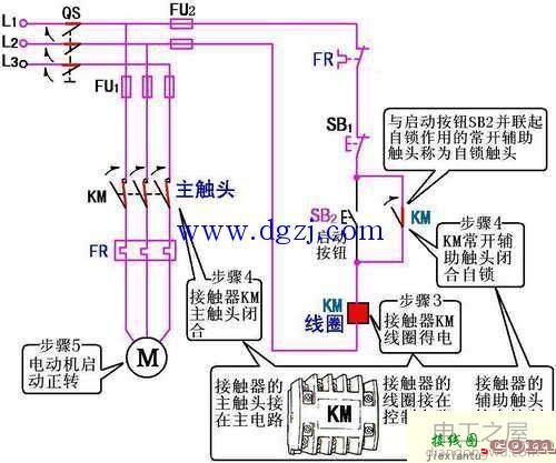 交流接触器型号含义及接线图  第3张