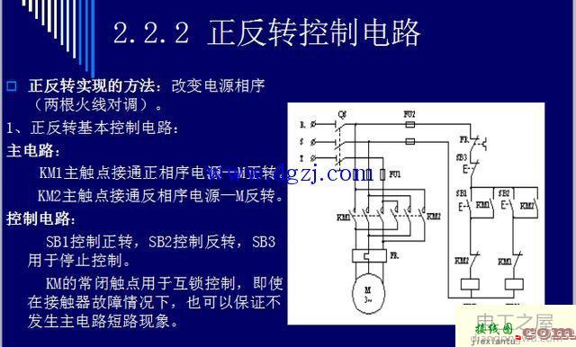 电气原理图_电气安装位置图_电气安装接线图_电气安装互连图  第2张