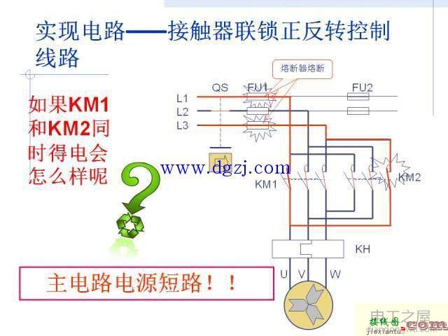 接触器联锁正反转控制接线图  第2张