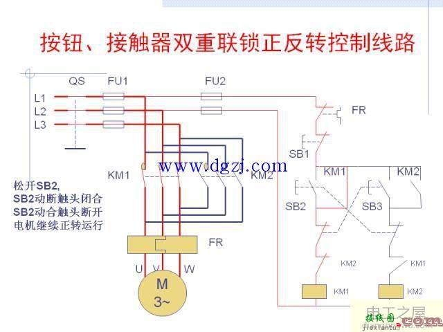 接触器联锁正反转控制接线图  第21张