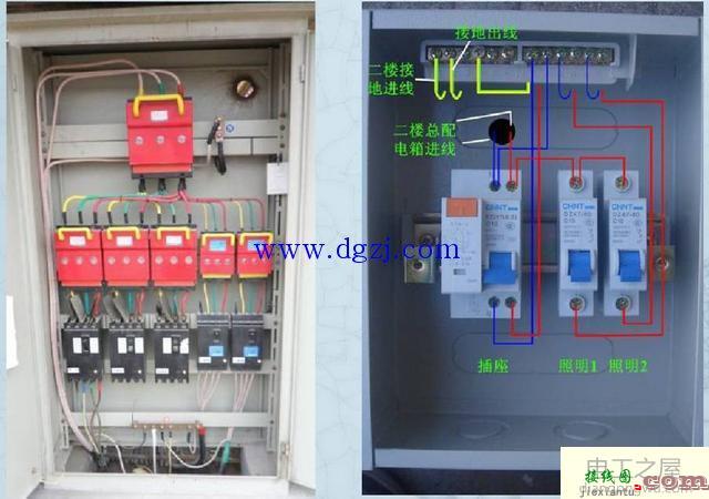 配电箱接线图和配电箱系统图  第1张