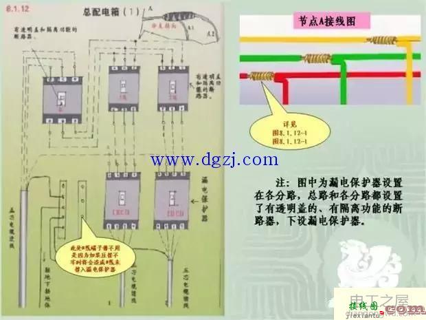 施工临时配电箱标准做法接线图  第1张