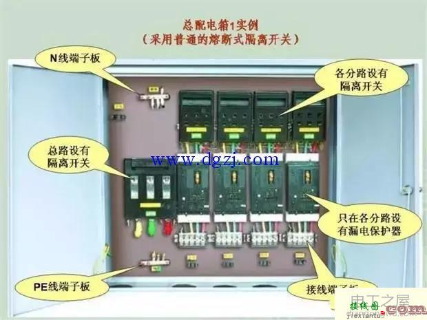 施工临时配电箱标准做法接线图  第3张