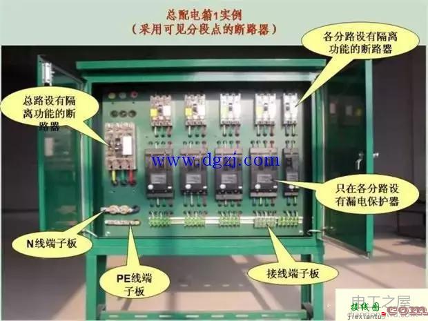 施工临时配电箱标准做法接线图  第2张