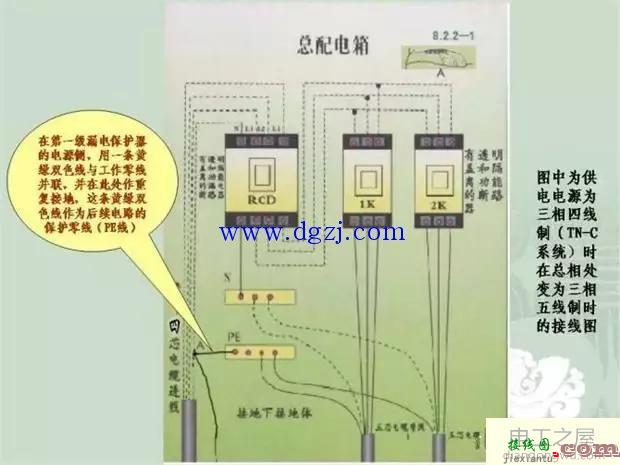 施工临时配电箱标准做法接线图  第11张