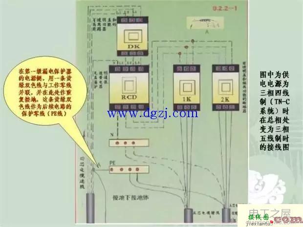 施工临时配电箱标准做法接线图  第10张