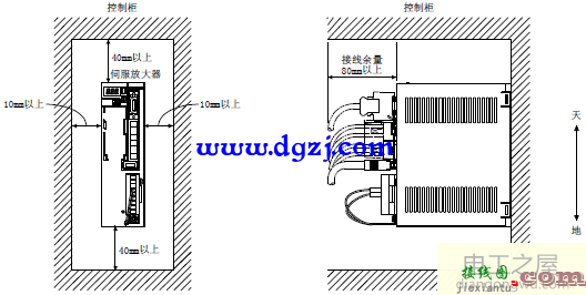 三菱伺服放大器安装接线图  第1张