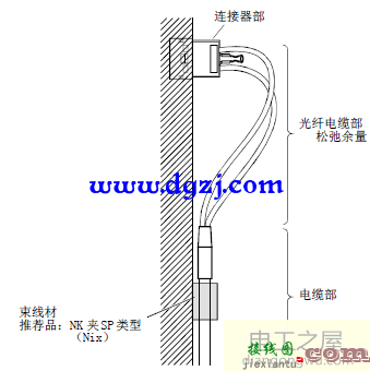 三菱伺服放大器安装接线图  第4张