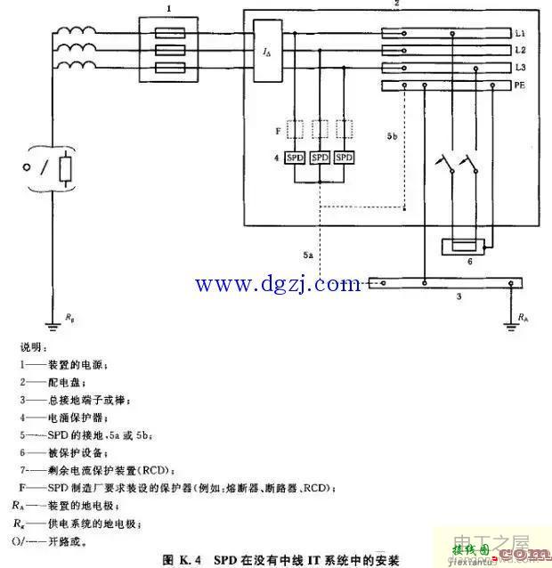 三相浪涌保护器怎么接?三相防雷器接线图  第1张