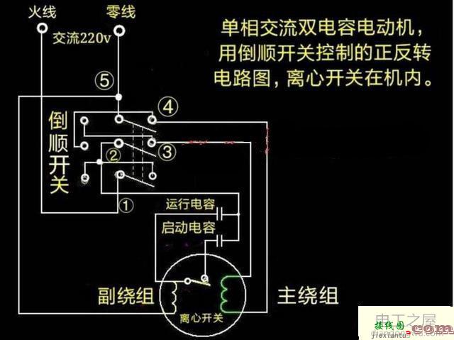 如何才能让220伏电机反转及接线图  第1张