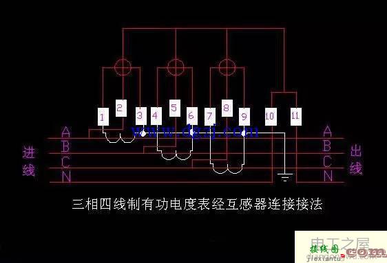 三相四线制电表接线图_三相4线电表实物接线图  第2张