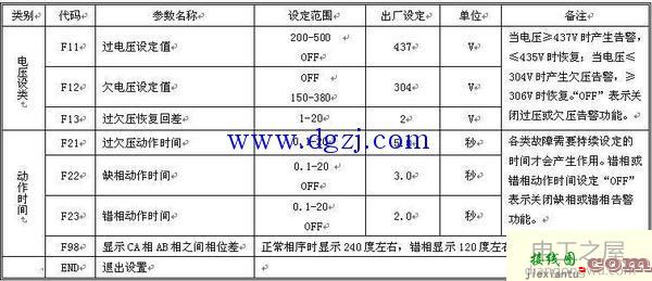 过欠压保护器原理及接线图分析  第11张