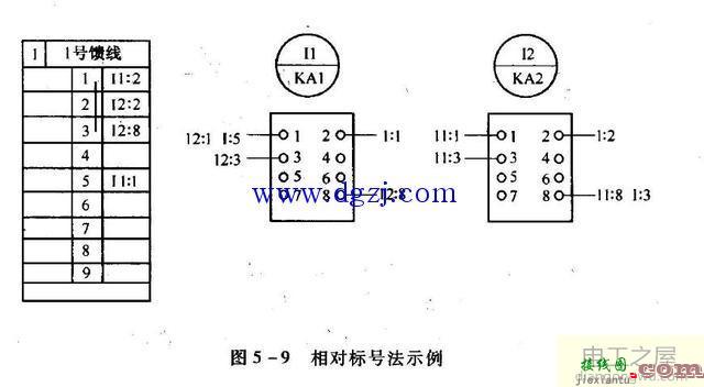 配电箱二次回路接线图_配电箱二次接线实物图  第1张