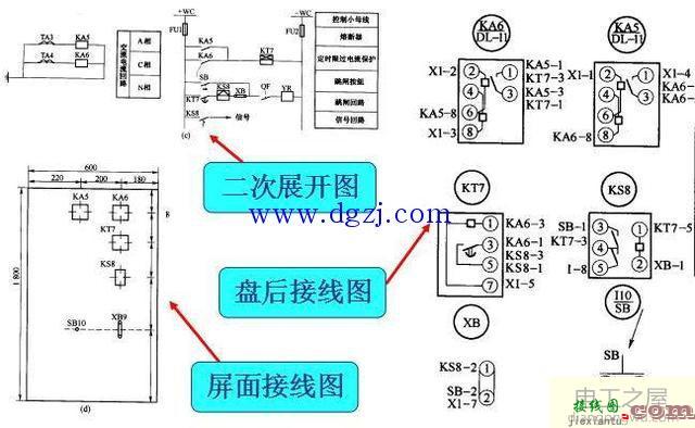 配电箱二次回路接线图_配电箱二次接线实物图  第4张