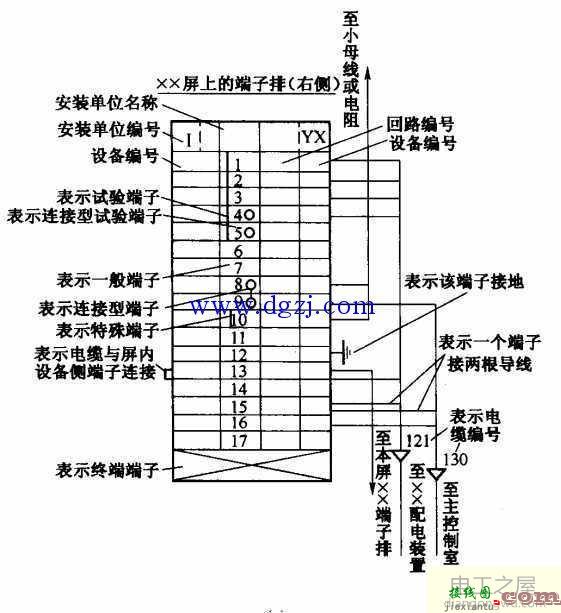 配电箱二次回路接线图_配电箱二次接线实物图  第7张