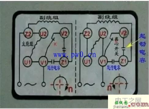 单相电机正反转接线图以及原理  第1张