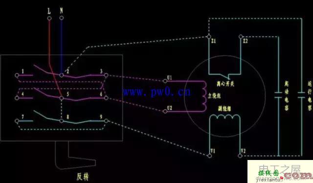 单相电机正反转接线图以及原理  第2张