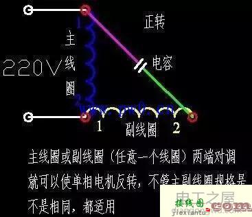 单相电机正反转接线图以及原理  第5张