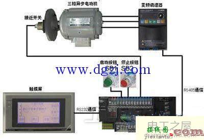 变频电机的工作原理和接线图  第2张