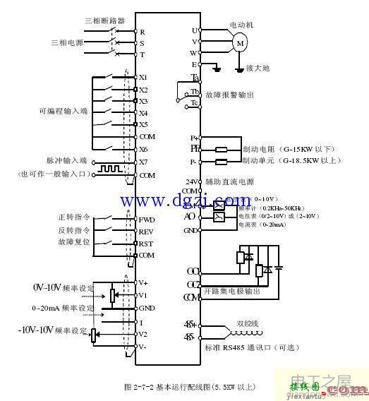 变频电机的工作原理和接线图  第1张